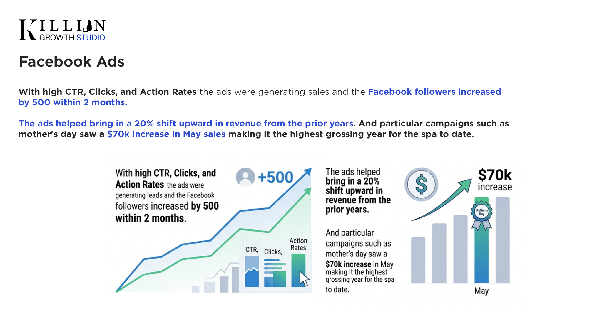 Meta Ads Managed by Paris / Killian GS